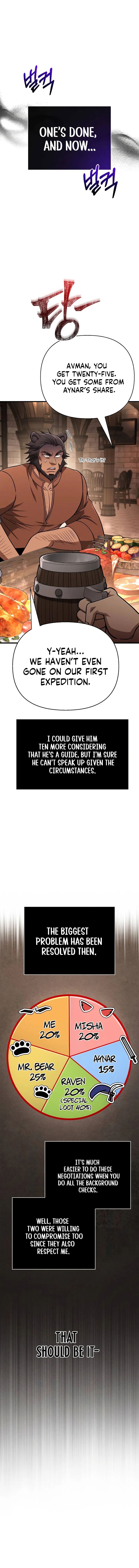 Surviving The Game as a Barbarian Chapter 107 - Page 13