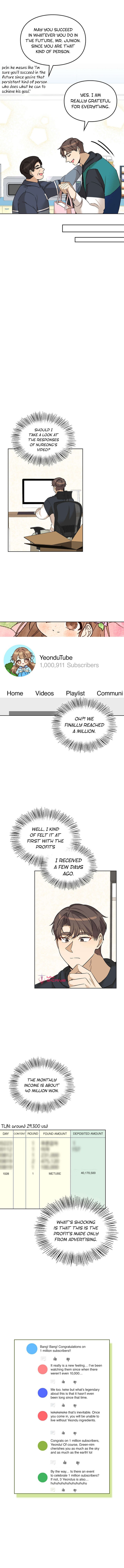 I’ve Become a Doting Father Chapter 79 - Page 12