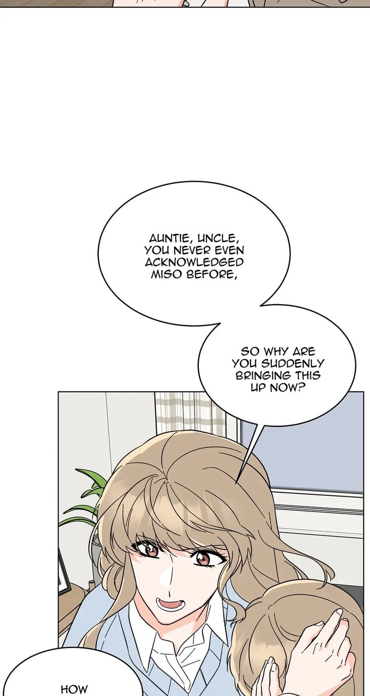 1st year Max Level Manager Chapter 122 - Page 35