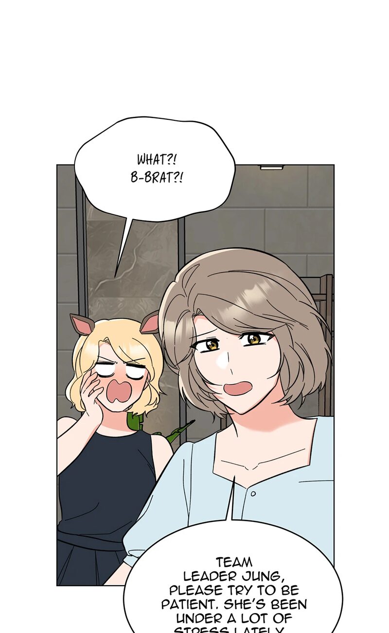 1st year Max Level Manager Chapter 159 - Page 38