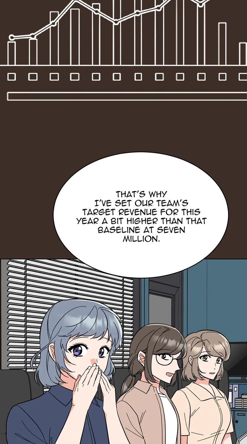 1st year Max Level Manager Chapter 160 - Page 46