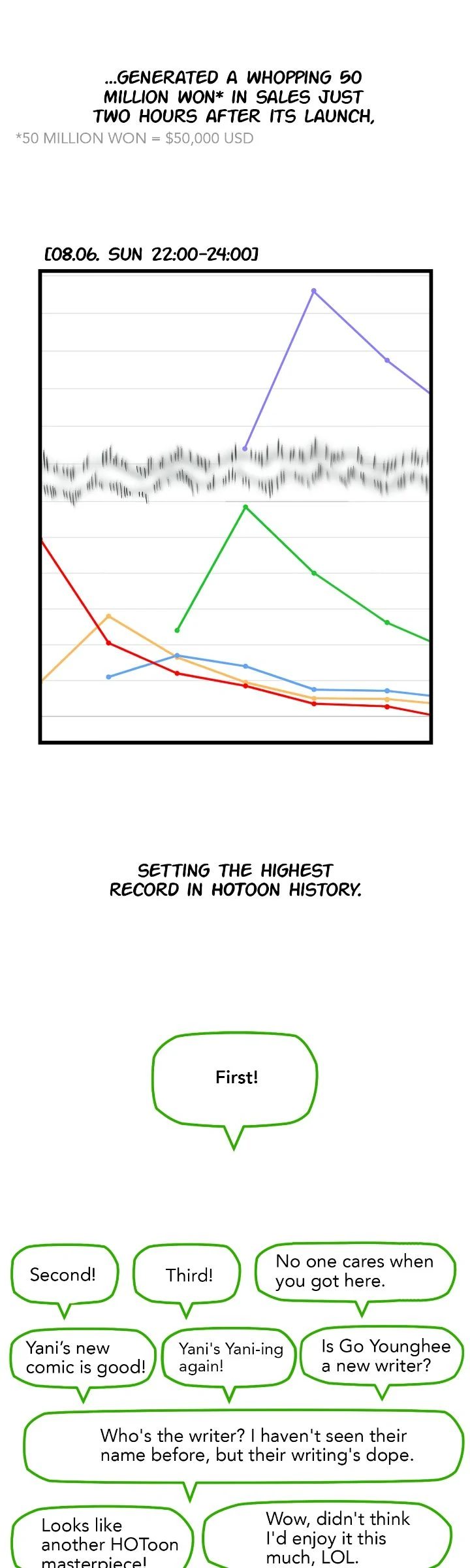 Writer Sung’s Life Chapter 41 - Page 41