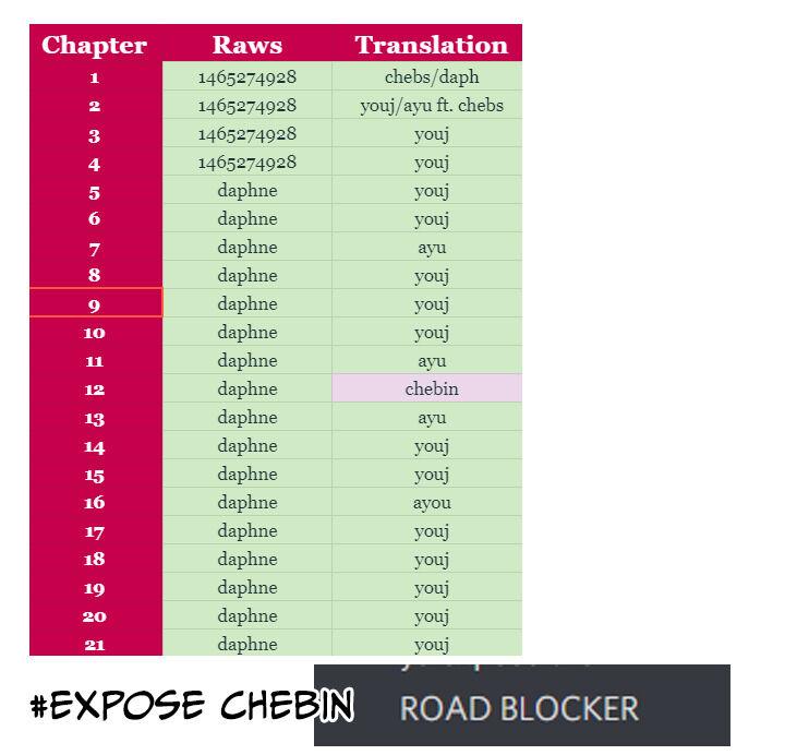 A Red Knight Does Not Blindly Follow Money Chapter 9 - Page 25