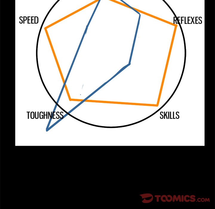 The Villain Chapter 113 - Page 117