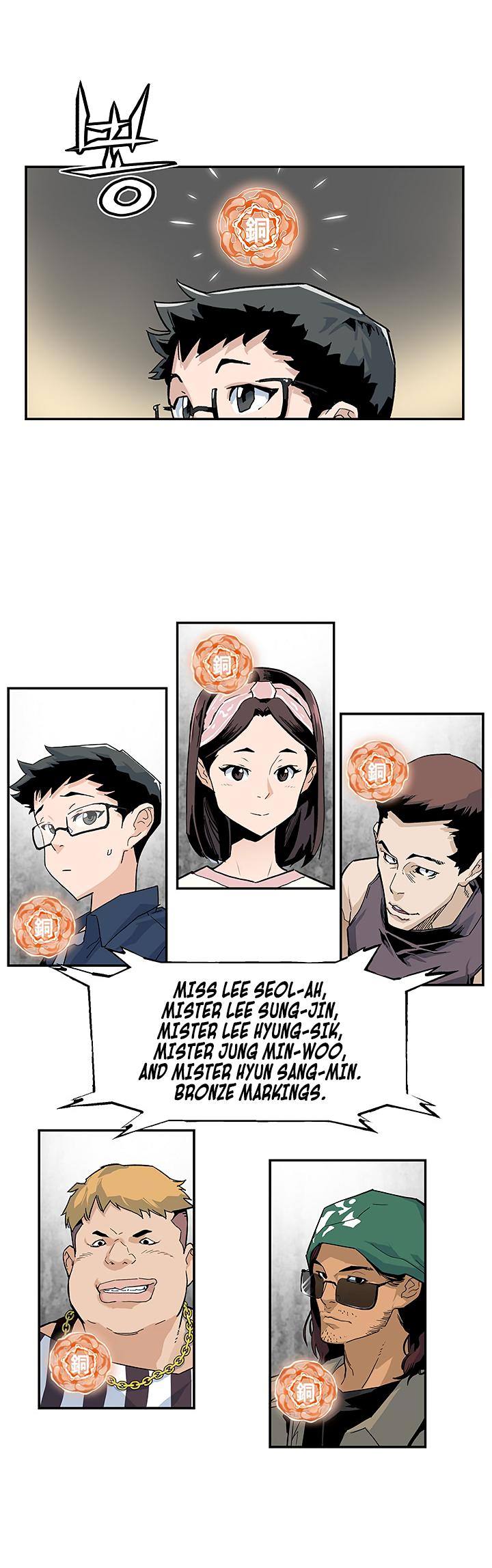 The Second Coming of Gluttony Chapter 8 - Page 7