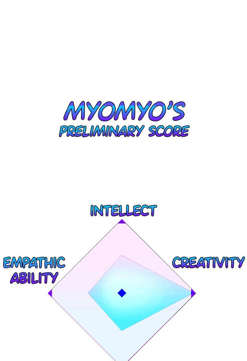 If AI Rules the World Chapter 3 - Page 34