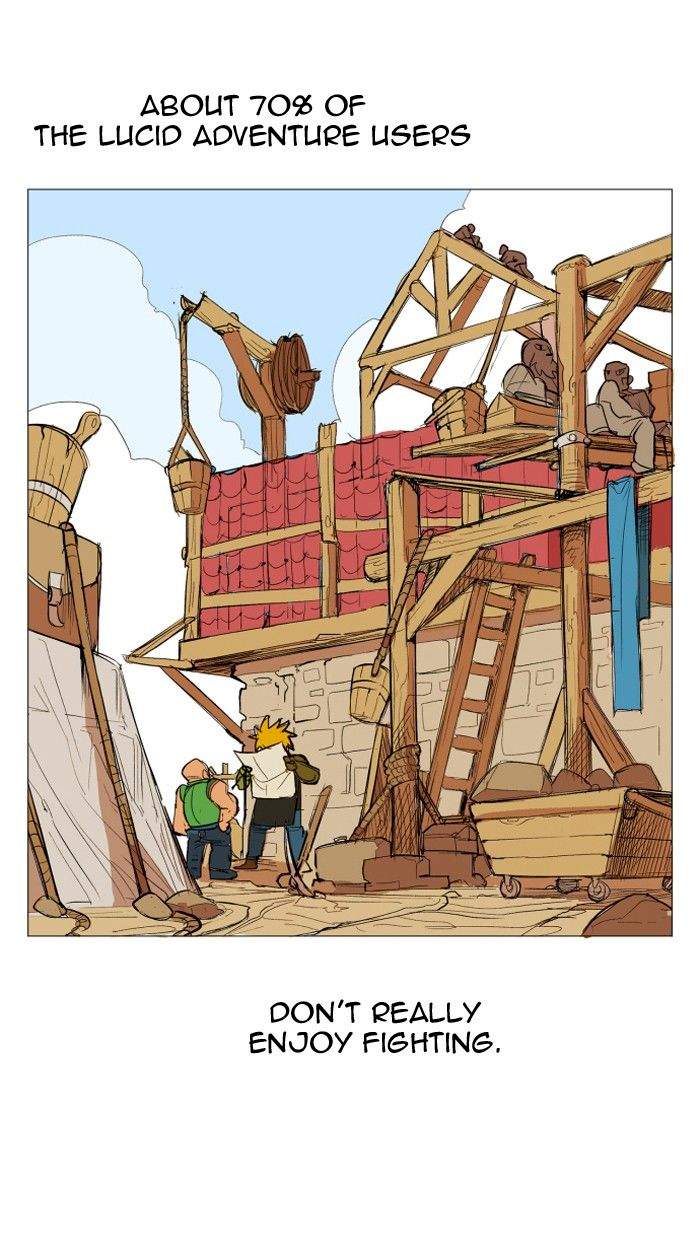 Hardcore Leveling Warrior Chapter 112 - Page 2