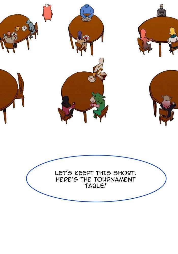 Hardcore Leveling Warrior Chapter 73 - Page 56