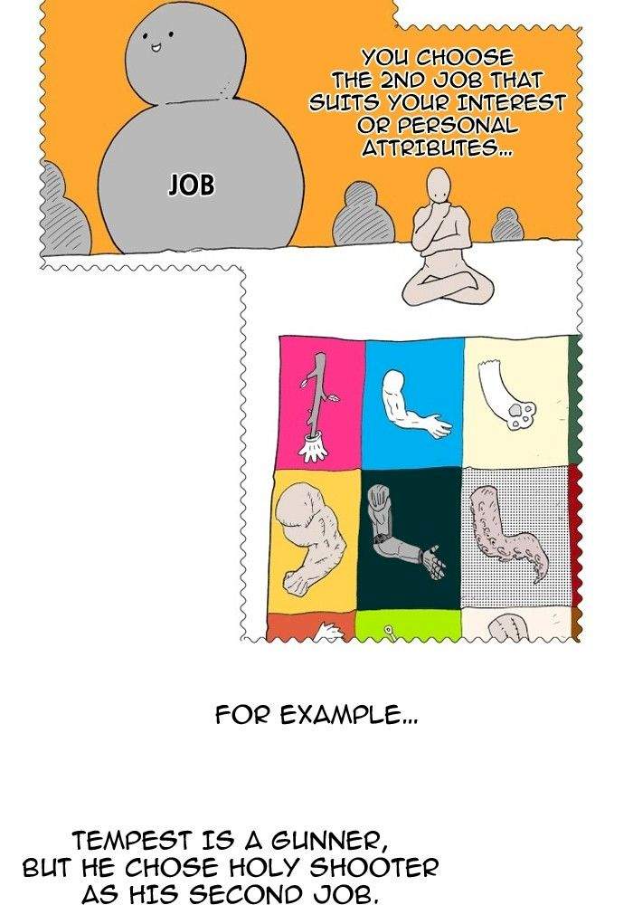 Hardcore Leveling Warrior Chapter 88 - Page 17