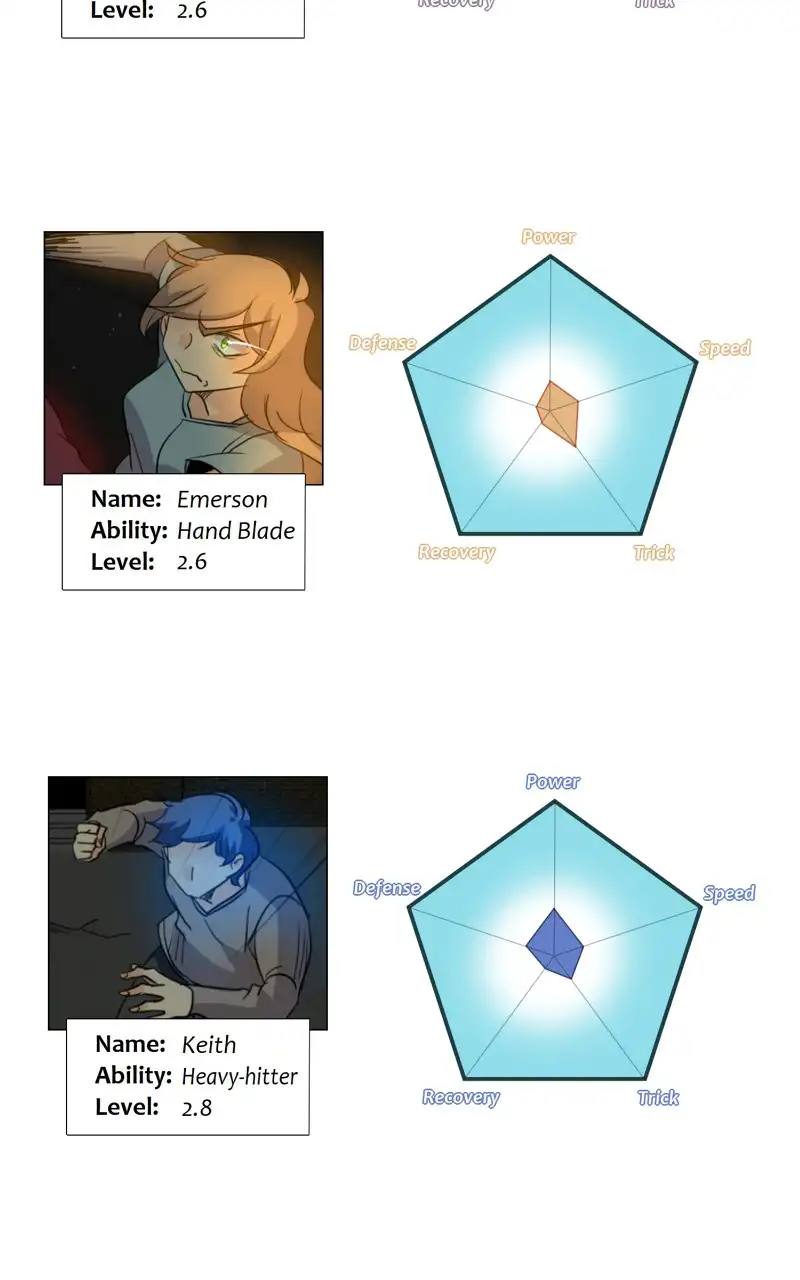 unOrdinary Chapter 176 - Page 107