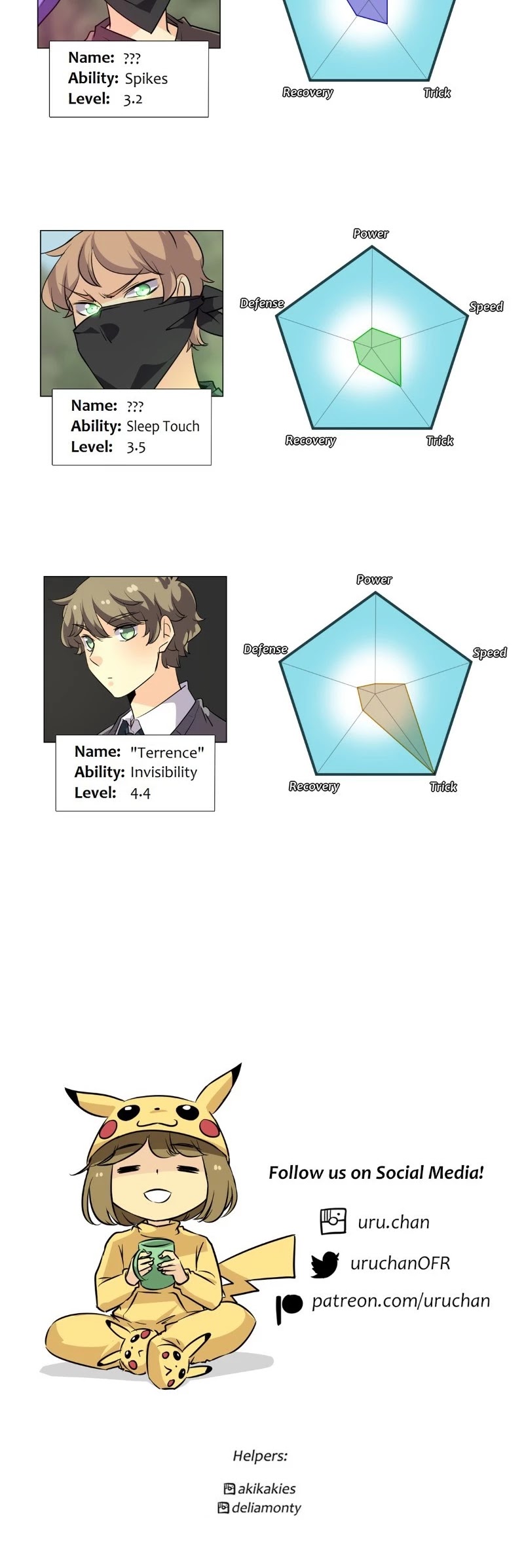 unOrdinary Chapter 272 - Page 78