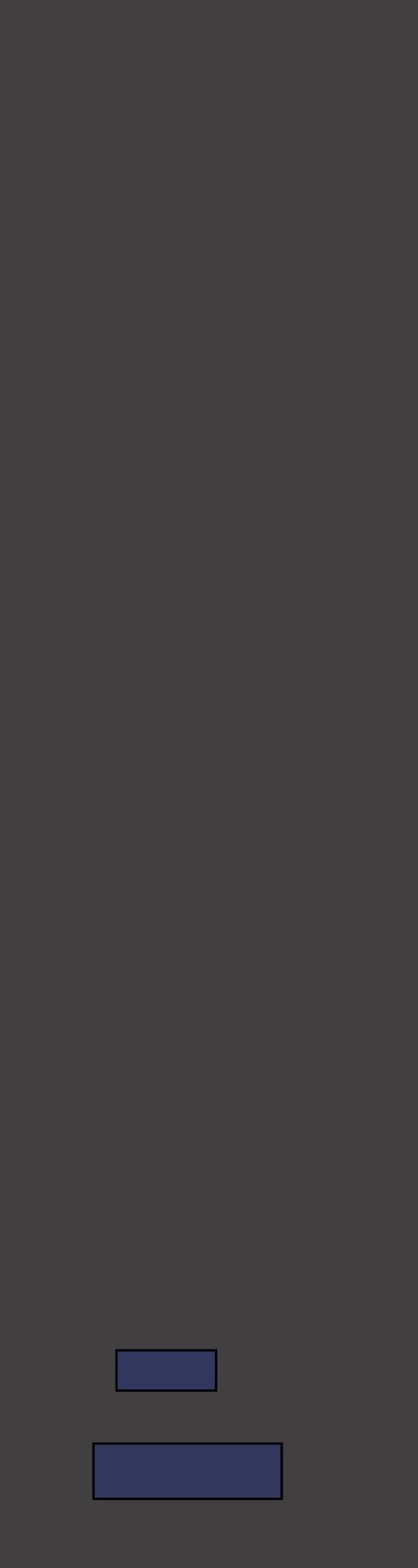 unOrdinary Chapter 330 - Page 36