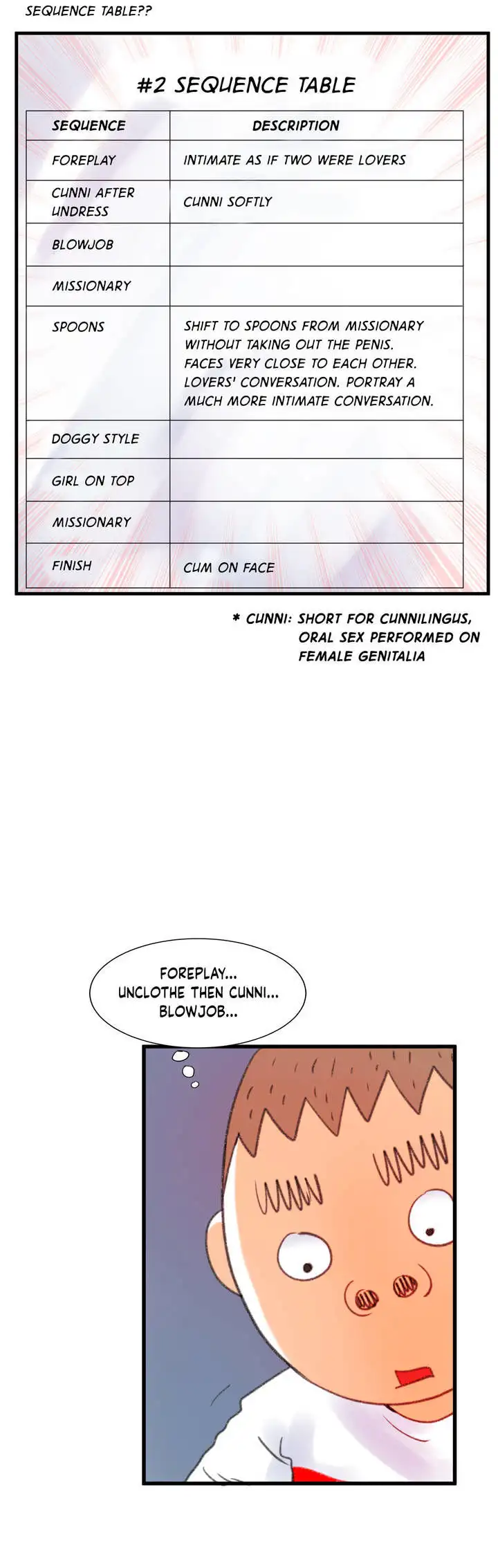 Making AV: A Sneak Peek Chapter 7 - Page 41