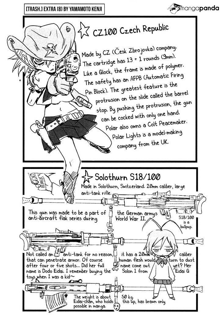 Trash. Chapter 20 - Page 27