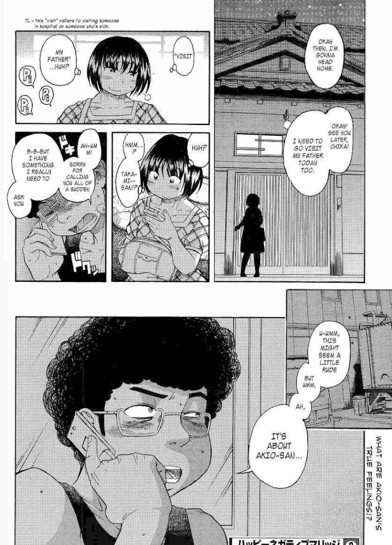 Happy Negative Marriage Chapter 8 - Page 24