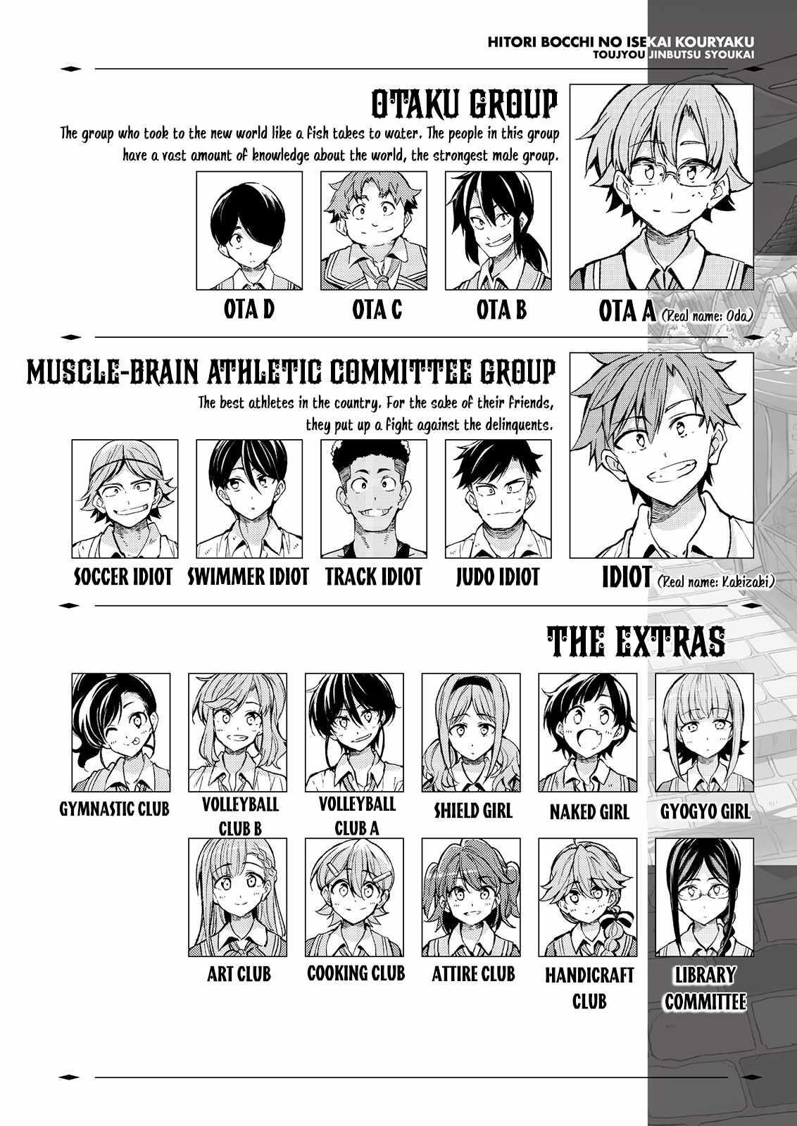 Hitoribocchi no Isekai Kouryaku Chapter 107 - Page 2