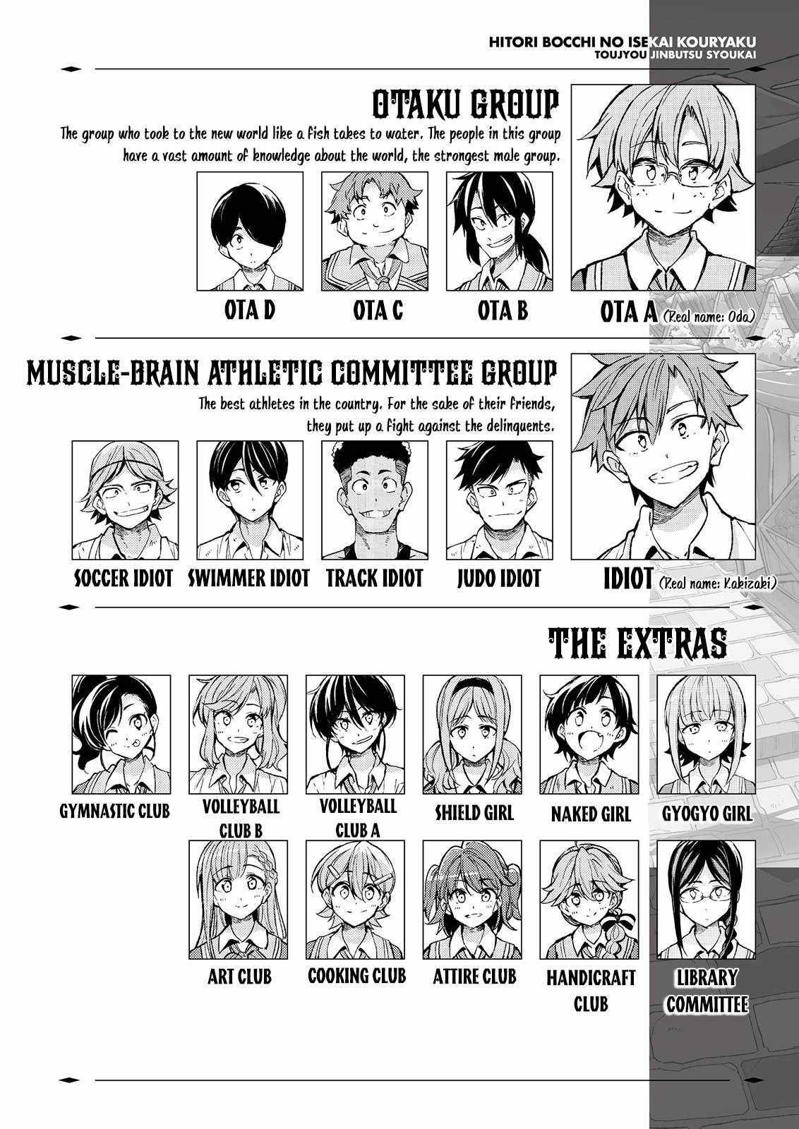 Hitoribocchi no Isekai Kouryaku Chapter 174 - Page 2