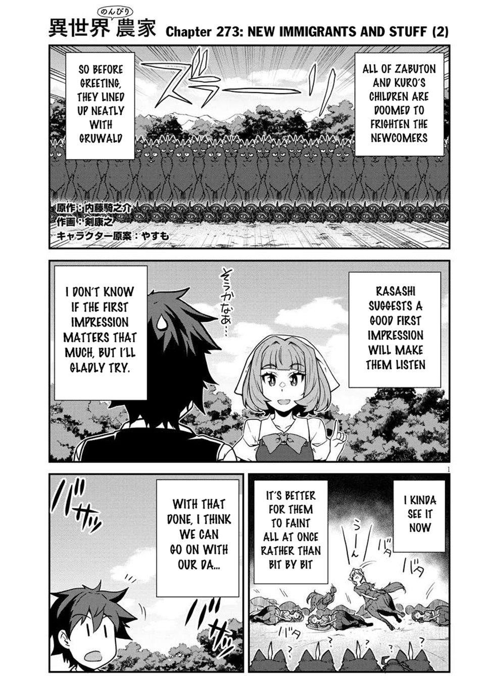 Isekai Nonbiri Nouka Chapter 273 - Page 2