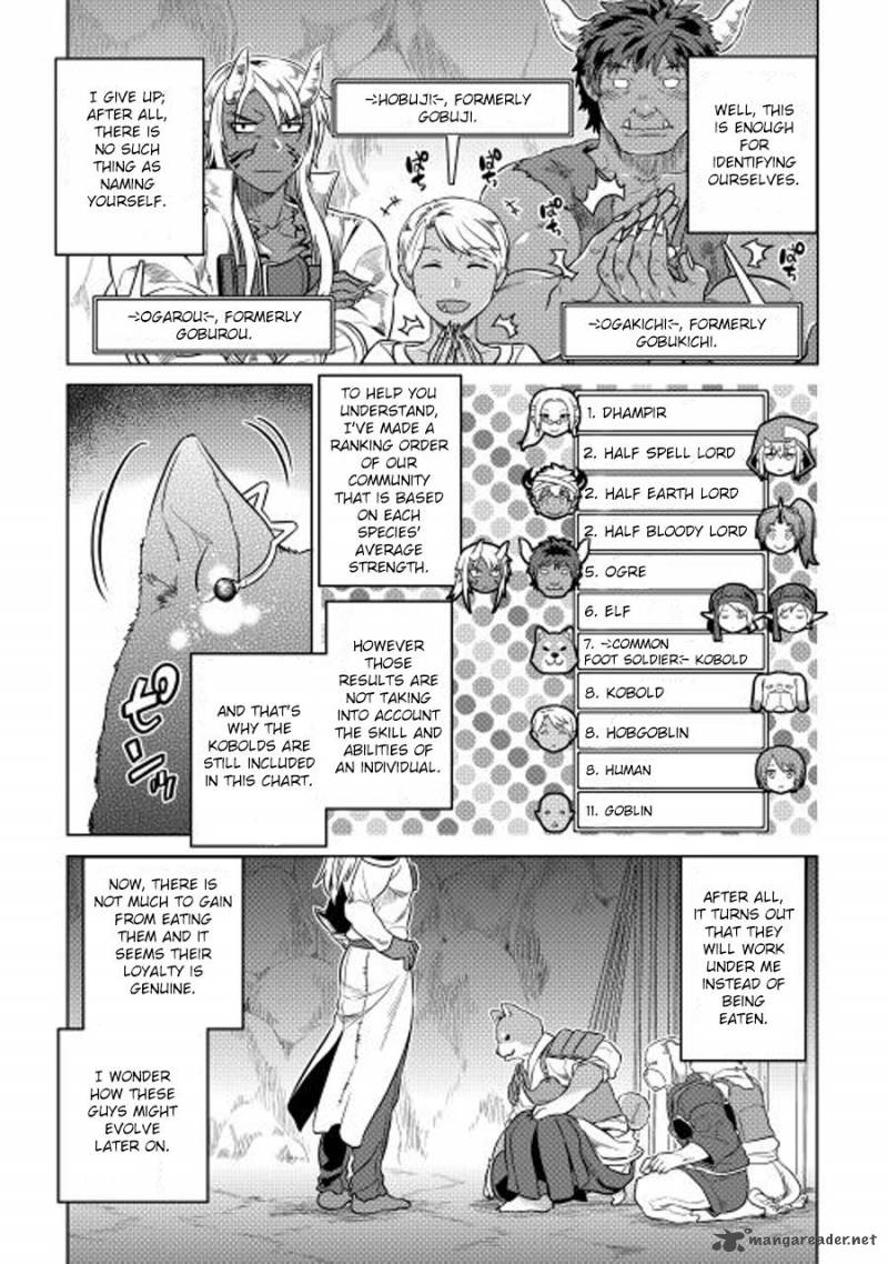 Re:Monster Chapter 25 - Page 20