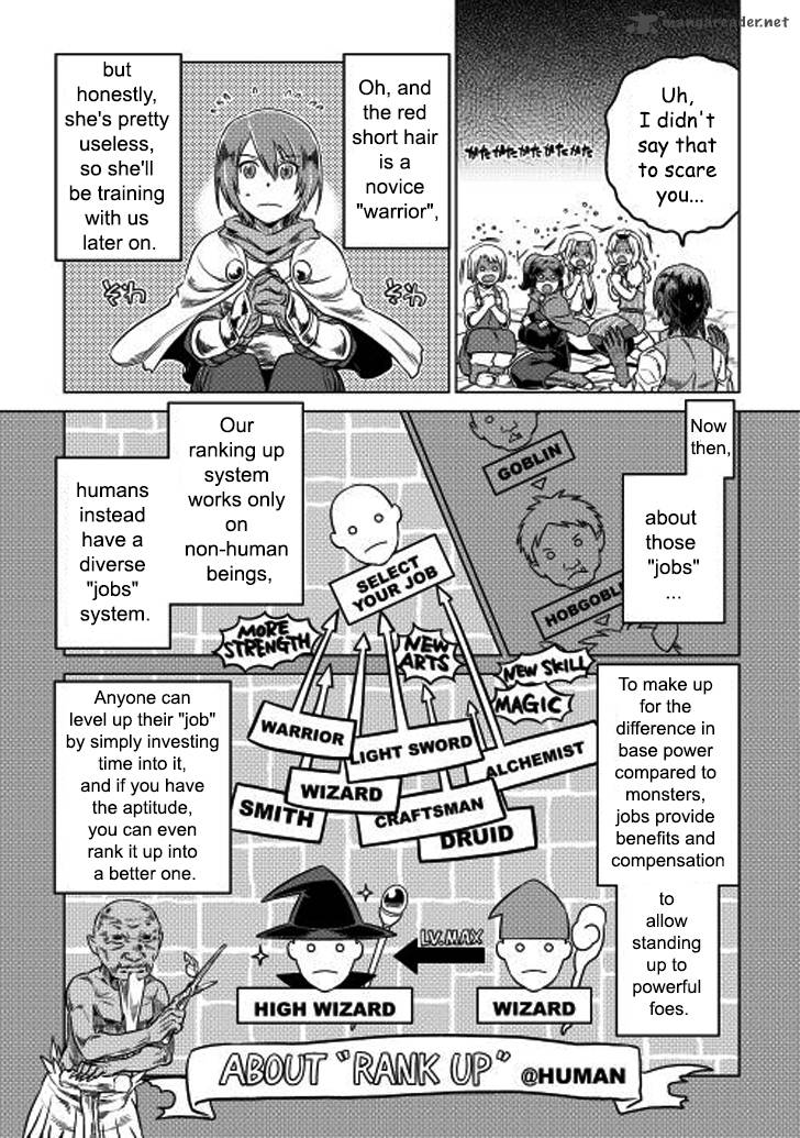 Re:Monster Chapter 8 - Page 3