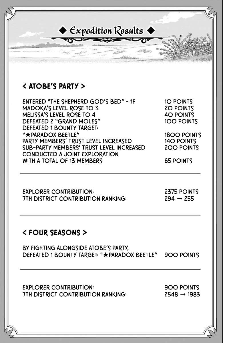 Sekai Saikyou No Kouei: Meikyuukoku No Shinjin Tansakusha Chapter 39 - Page 26