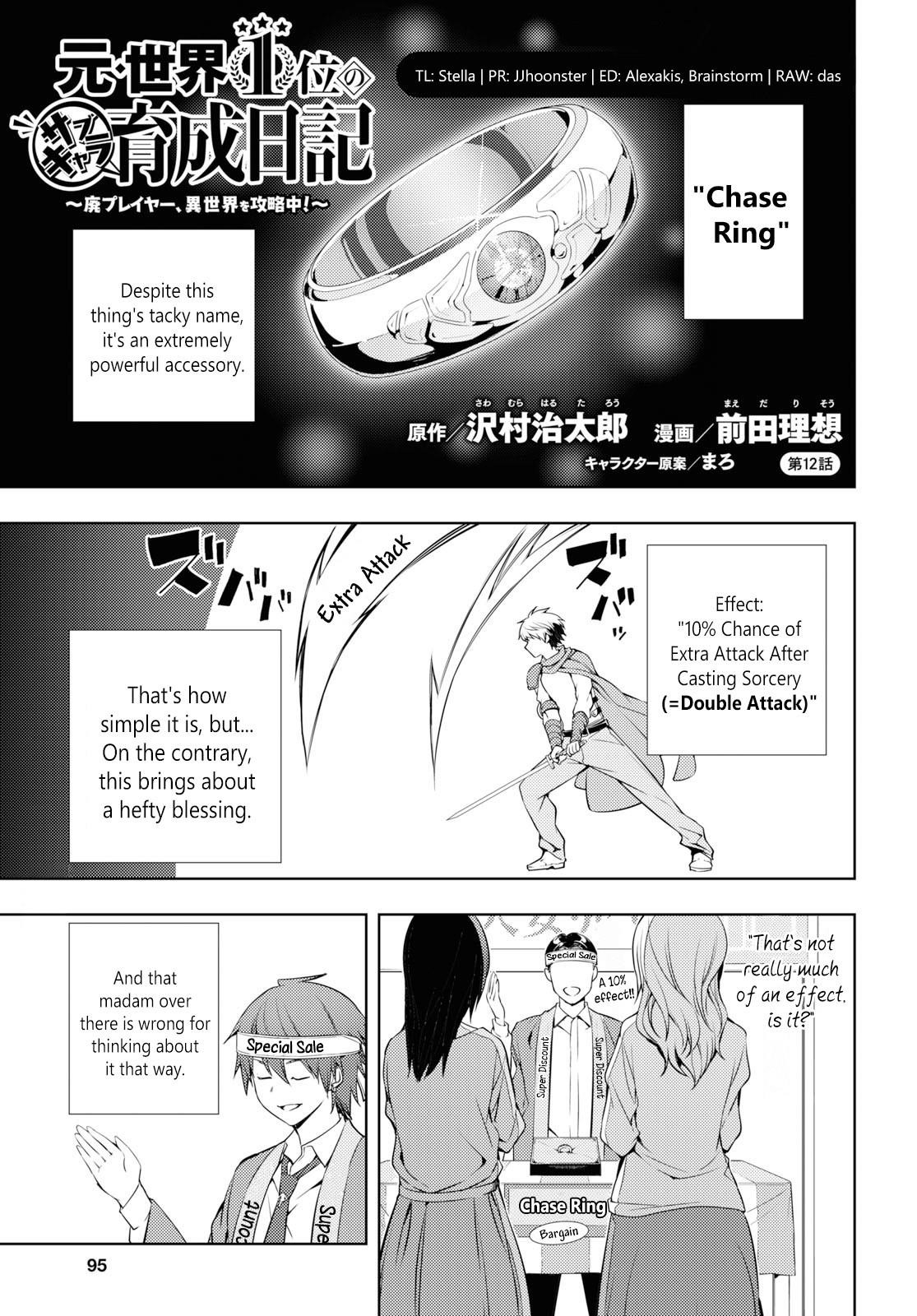 The Former Top 1’s Sub-Character Training Diary ~A Dedicated Player Is Currently Conquering Another World!~ Chapter 12 - Page 1