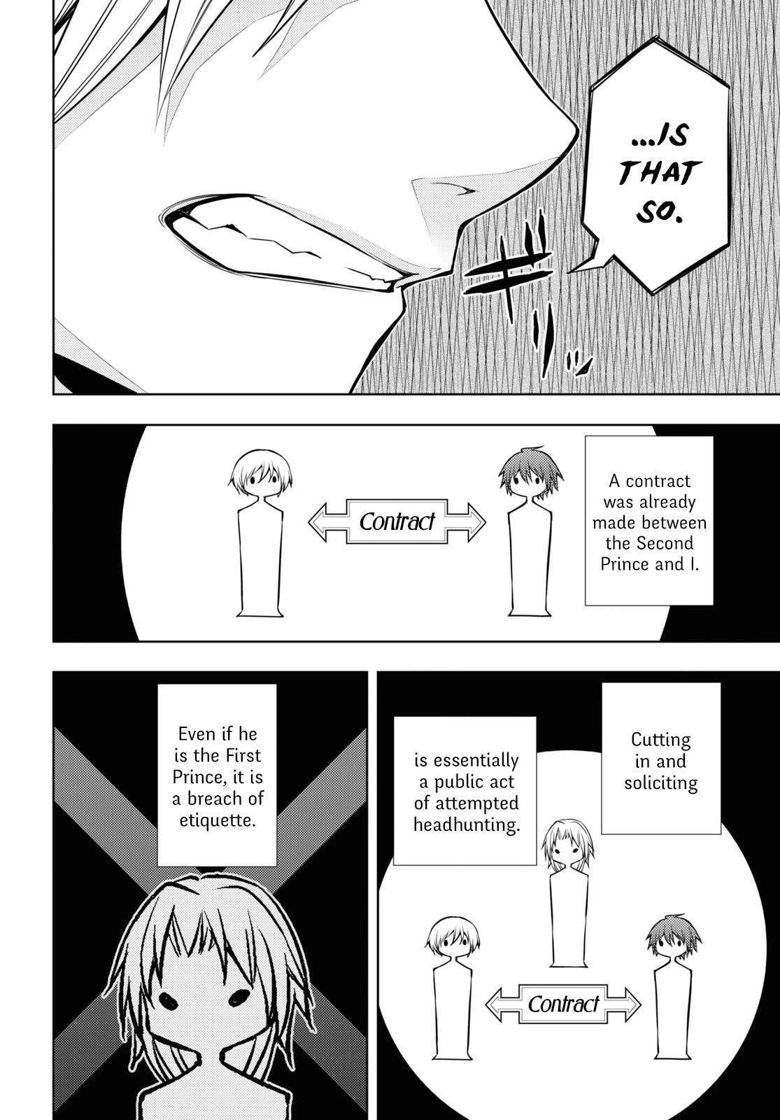 The Former Top 1’s Sub-Character Training Diary ~A Dedicated Player Is Currently Conquering Another World!~ Chapter 15 - Page 10