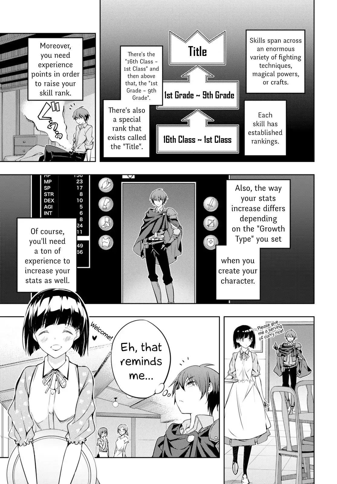 The Former Top 1’s Sub-Character Training Diary ~A Dedicated Player Is Currently Conquering Another World!~ Chapter 2 - Page 4
