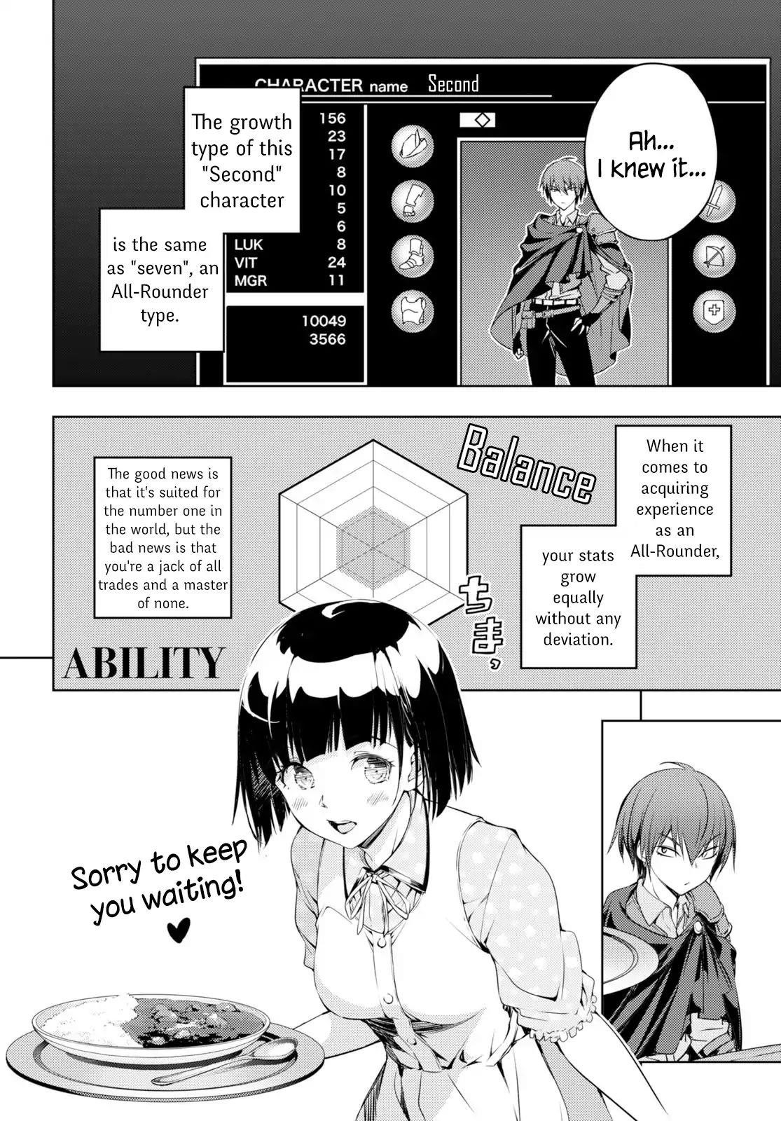 The Former Top 1’s Sub-Character Training Diary ~A Dedicated Player Is Currently Conquering Another World!~ Chapter 2 - Page 5
