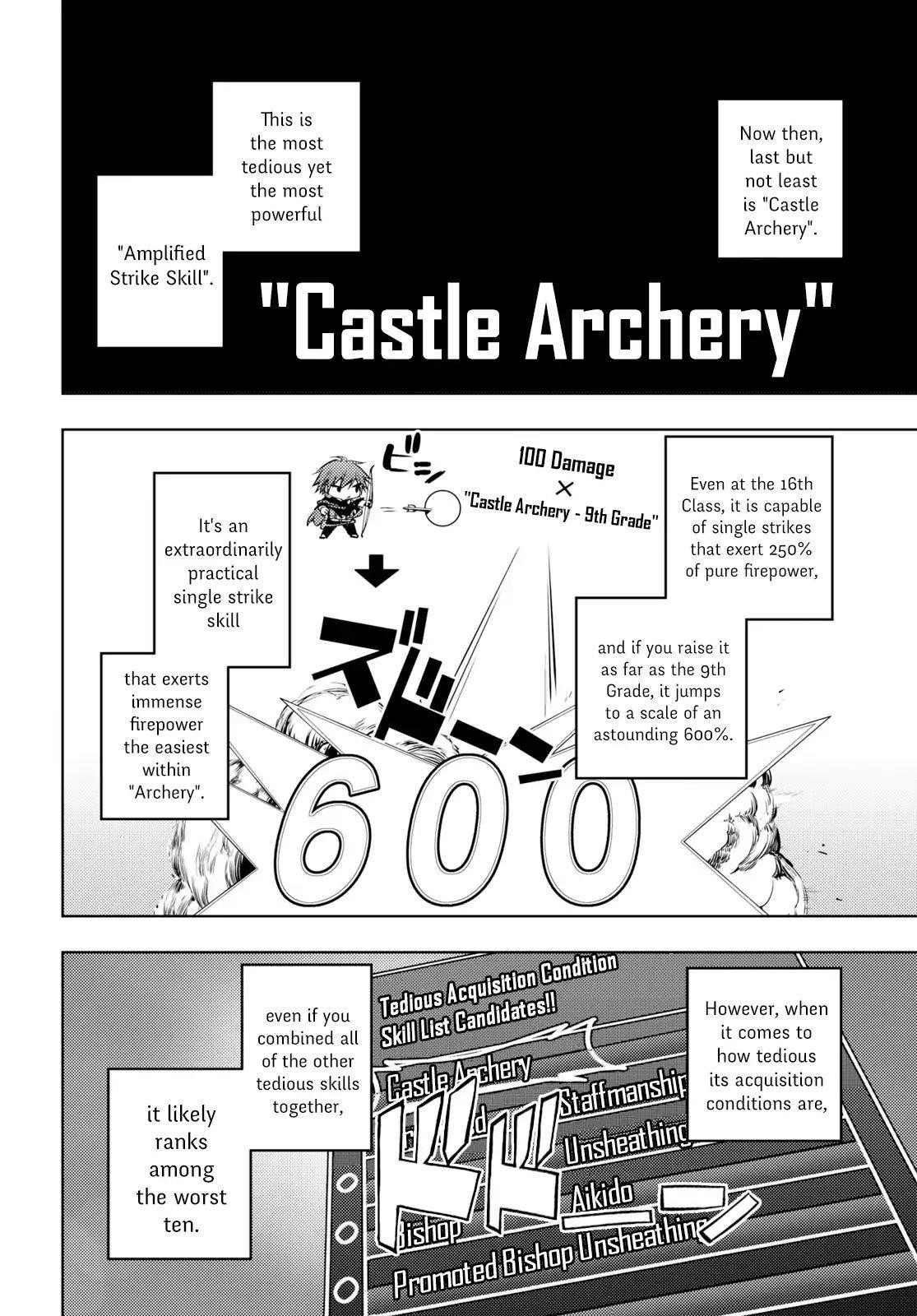 The Former Top 1’s Sub-Character Training Diary ~A Dedicated Player Is Currently Conquering Another World!~ Chapter 3 - Page 15