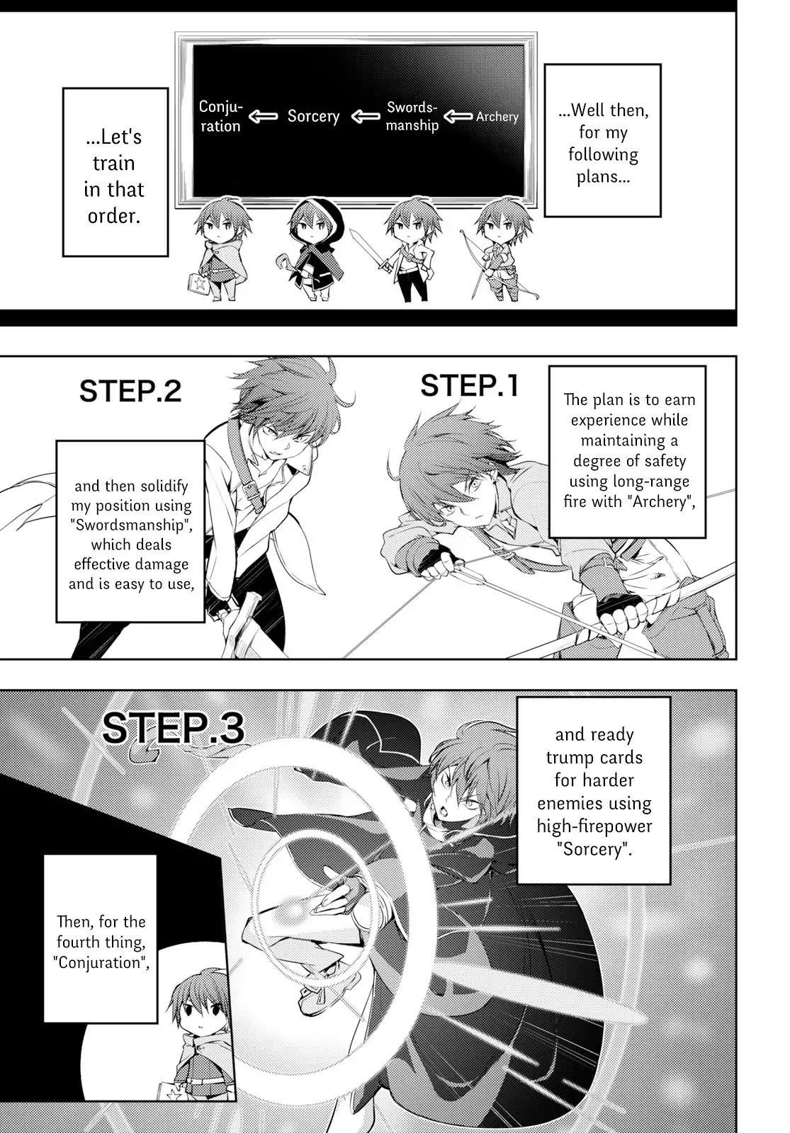 The Former Top 1’s Sub-Character Training Diary ~A Dedicated Player Is Currently Conquering Another World!~ Chapter 3 - Page 8