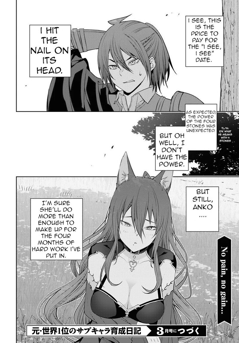 The Former Top 1’s Sub-Character Training Diary ~A Dedicated Player Is Currently Conquering Another World!~ Chapter 47 - Page 26