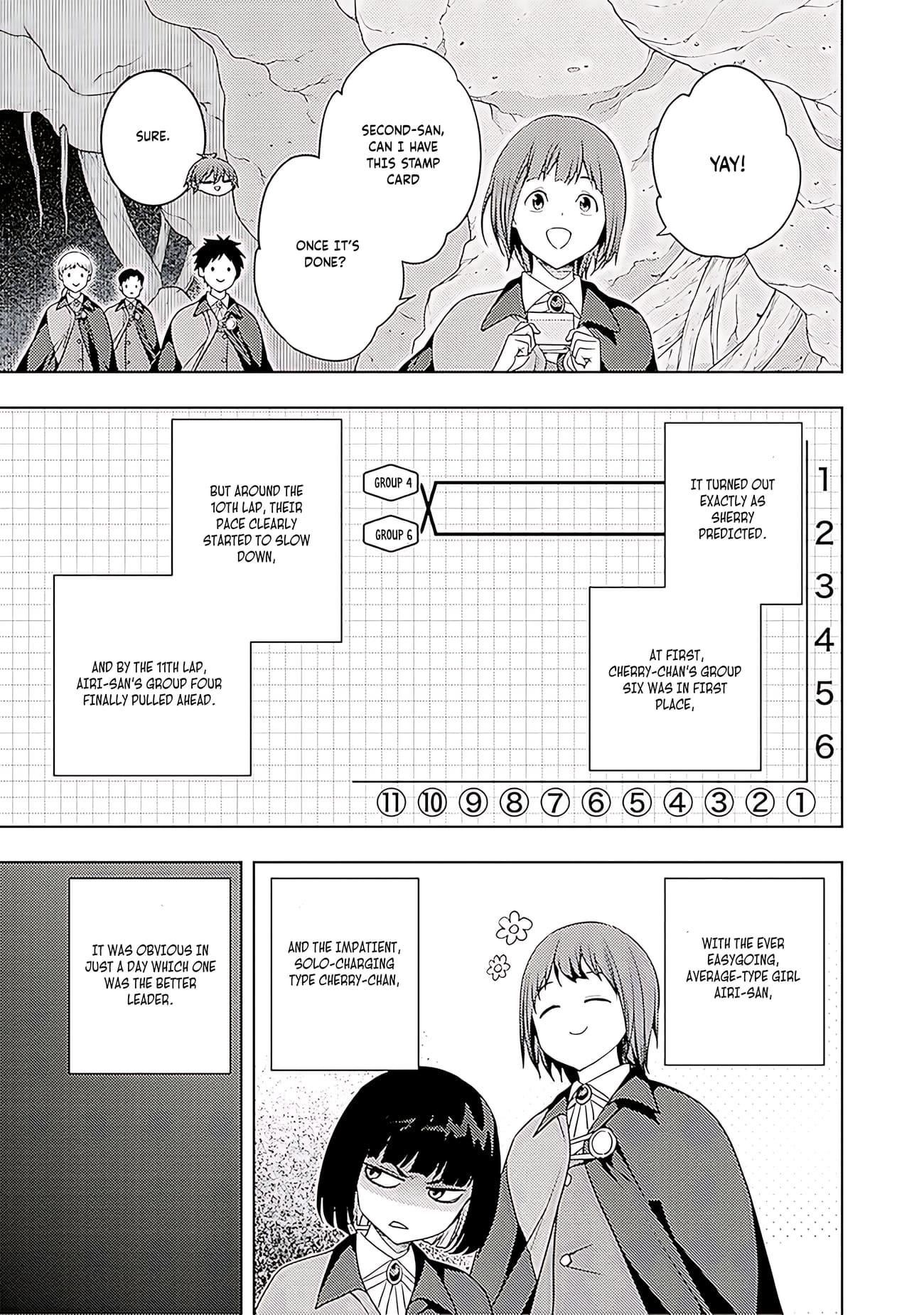 The Former Top 1’s Sub-Character Training Diary ~A Dedicated Player Is Currently Conquering Another World!~ Chapter 66 - Page 8