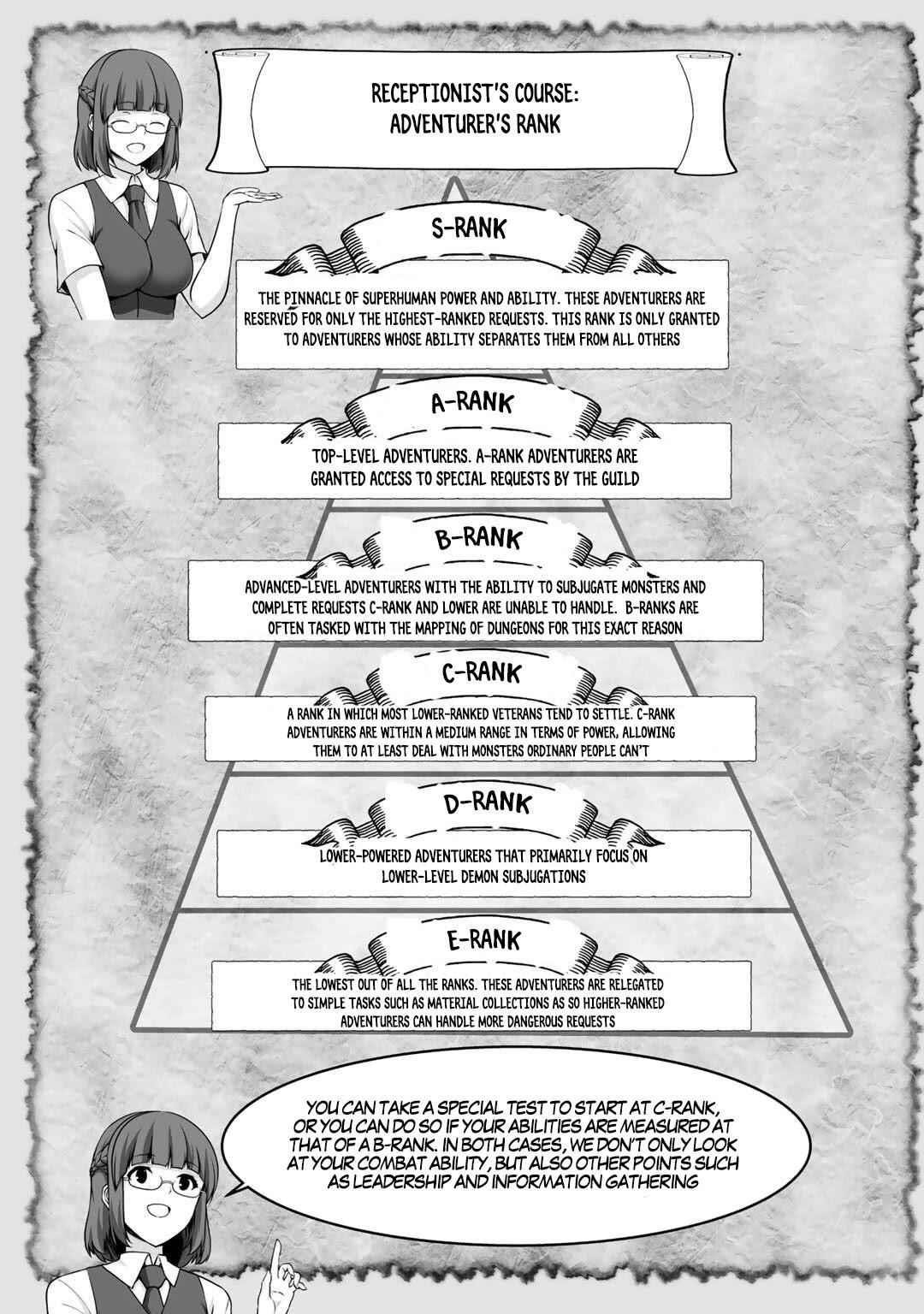 If he died by the god’s mistake, he was thrown into another world with a cheat gun Chapter 4 - Page 21