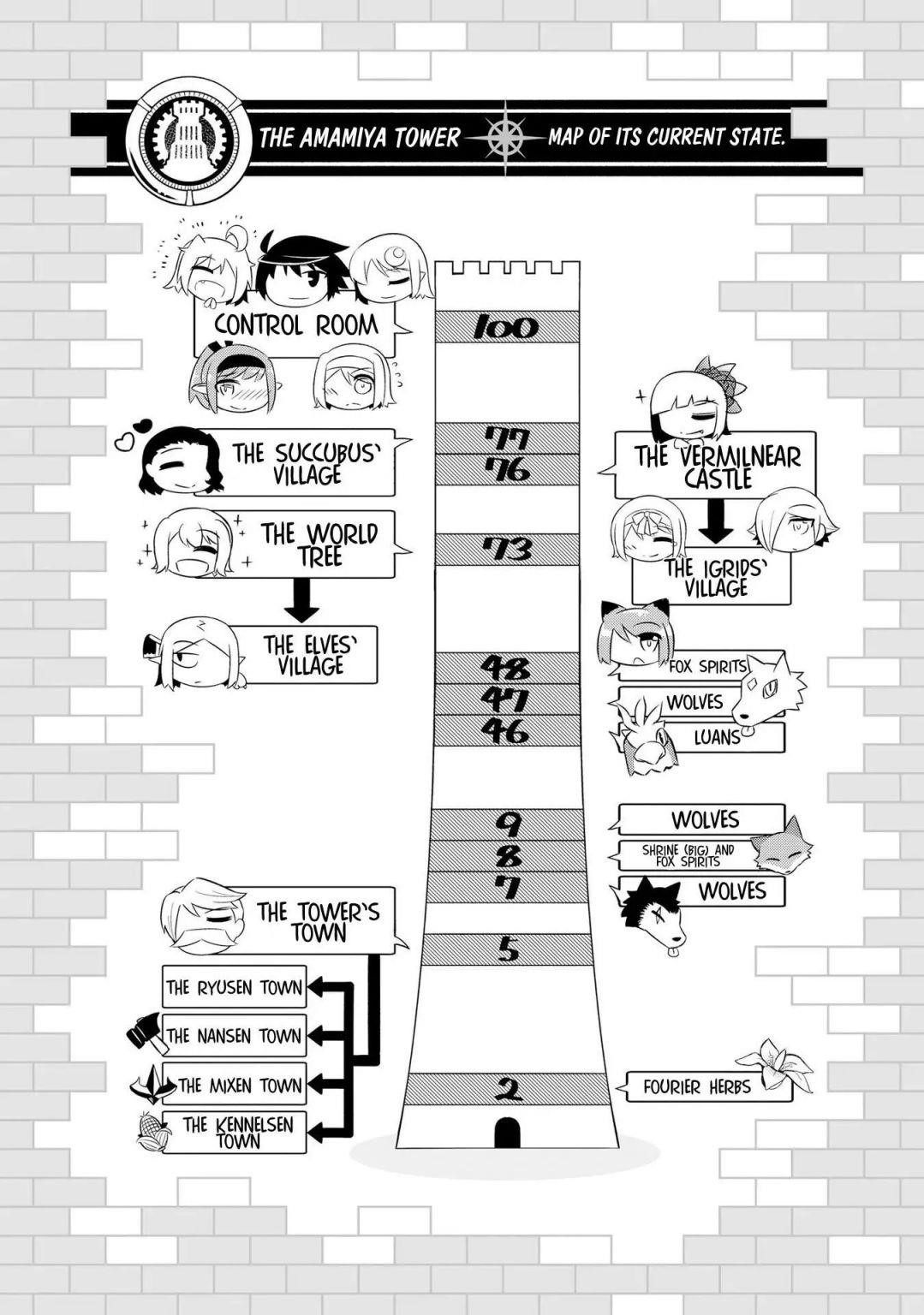 Tono No Kanri O Shite Miyou Chapter 21 - Page 40