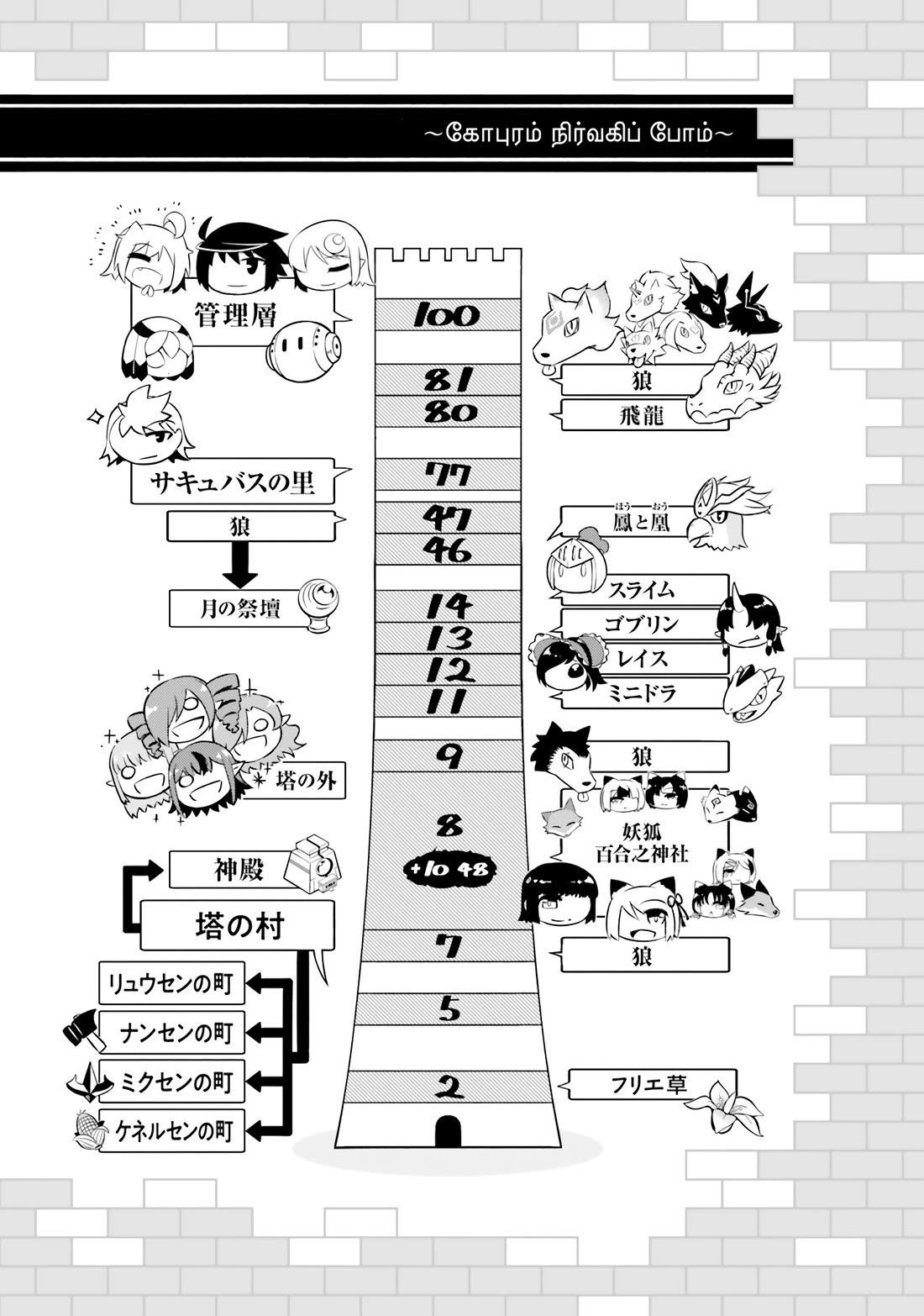 Tono No Kanri O Shite Miyou Chapter 78 - Page 60