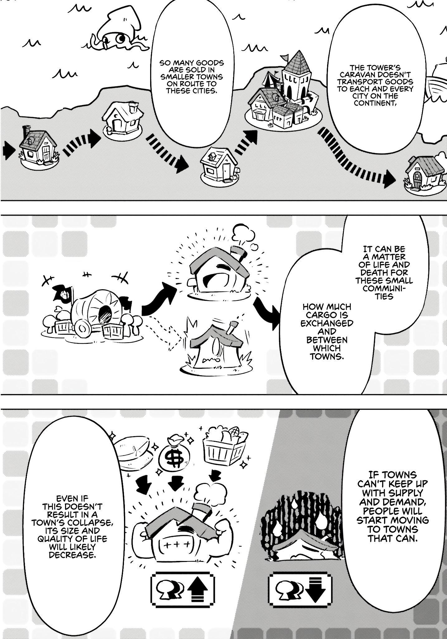 Tono No Kanri O Shite Miyou Chapter 82 - Page 21