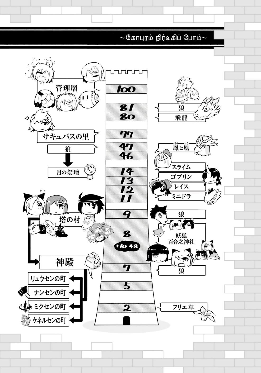 Tono No Kanri O Shite Miyou Chapter 84 - Page 59