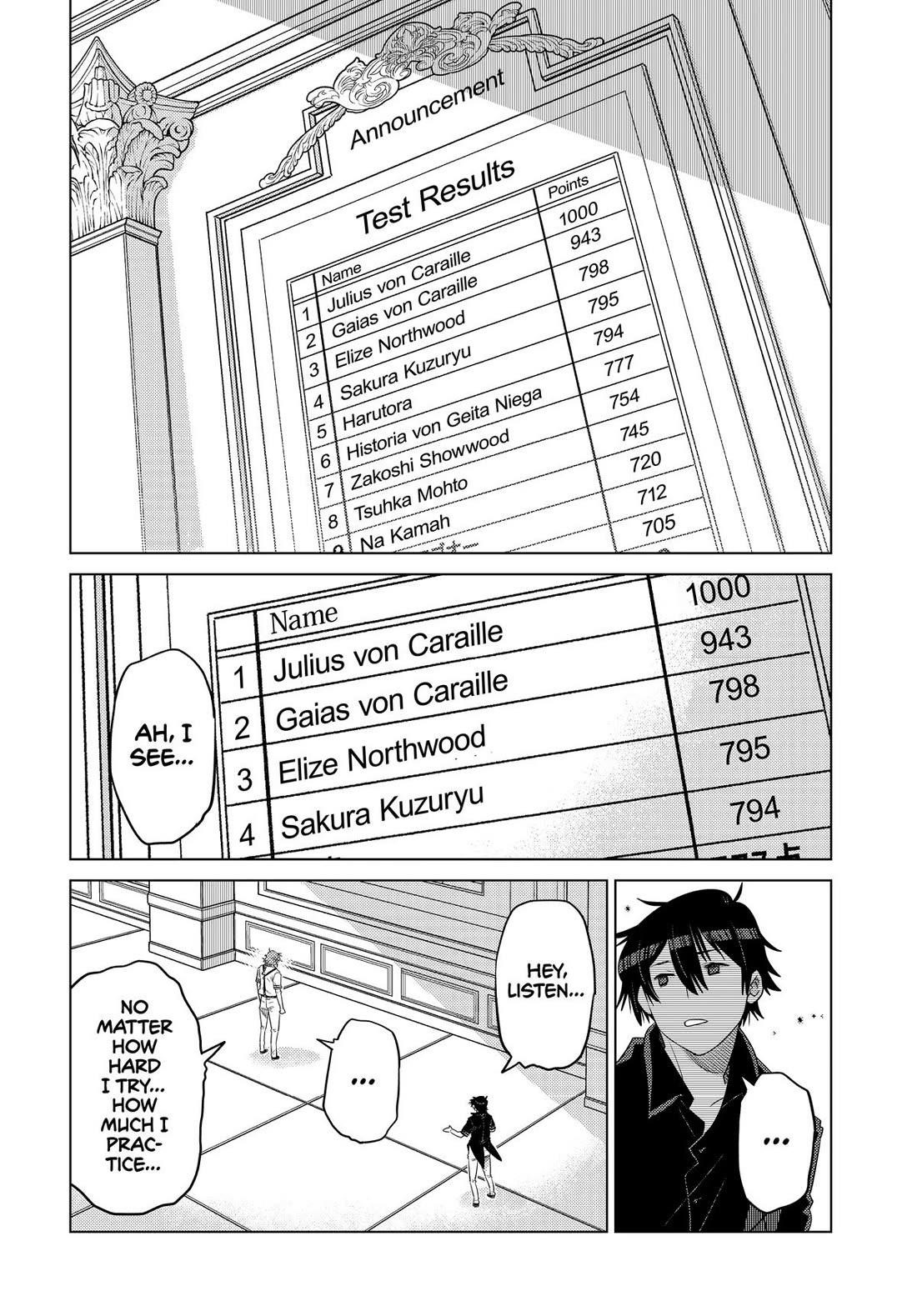 The Fallen Brother is Actually the Strongest-the Strongest Hero in History is Reincarnated and Unknowingly Unmatched at the School- Chapter 31 - Page 34