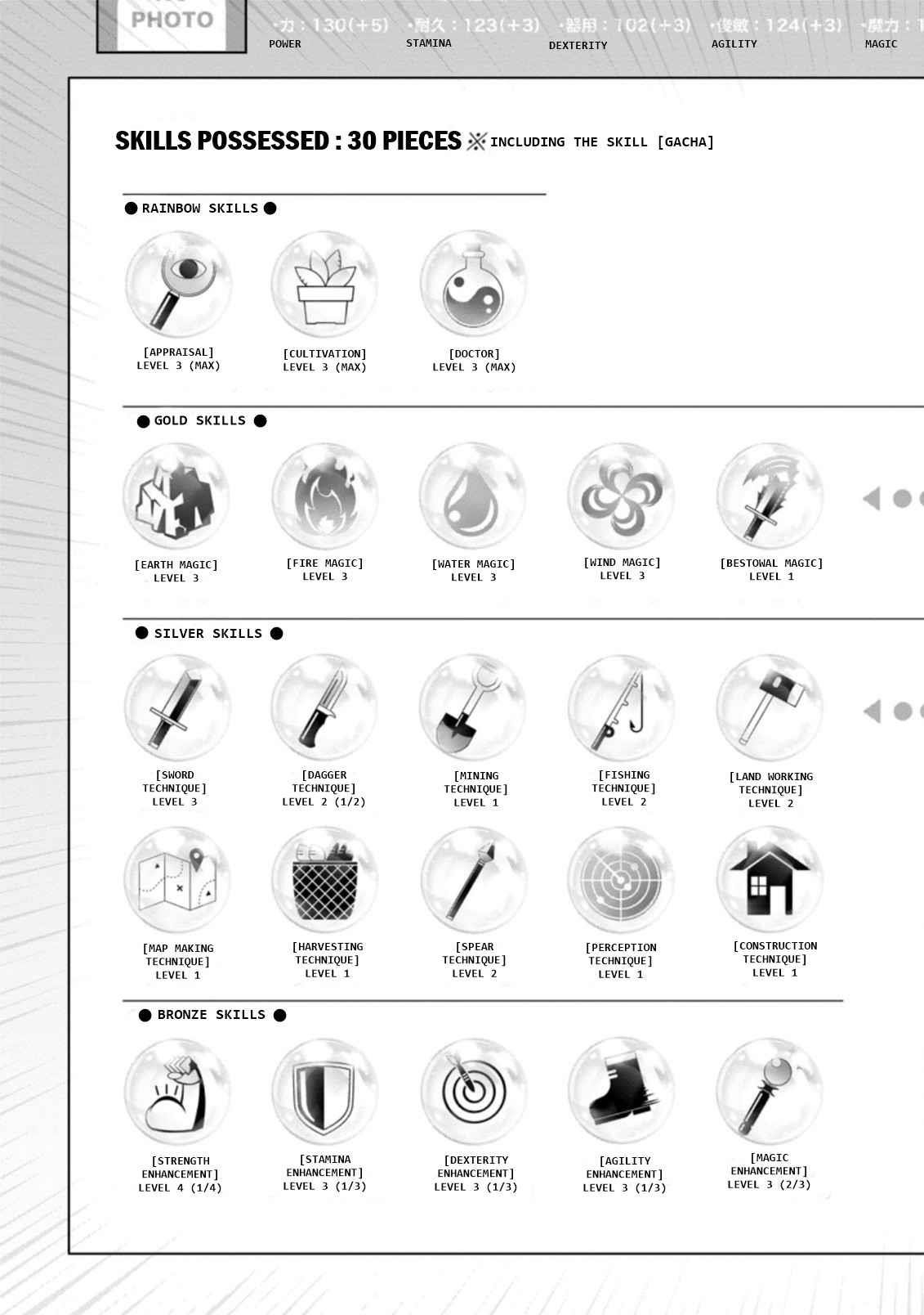 Hazure Skill 'Gacha' de Tsuihou Sareta Ore wa, Wagamama Osananajimi wo Zetsuen Shi Kakusei Suru Chapter 5.3 - Page 5