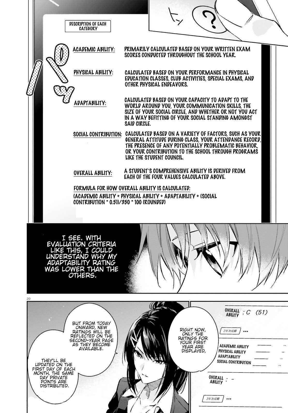 Classroom of the Elite – 2nd Year Chapter 1 - Page 19