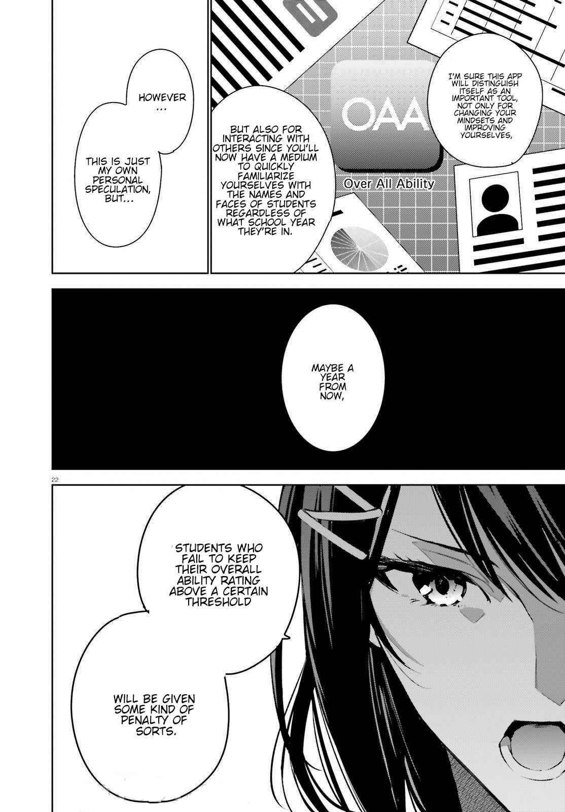 Classroom of the Elite – 2nd Year Chapter 1 - Page 21