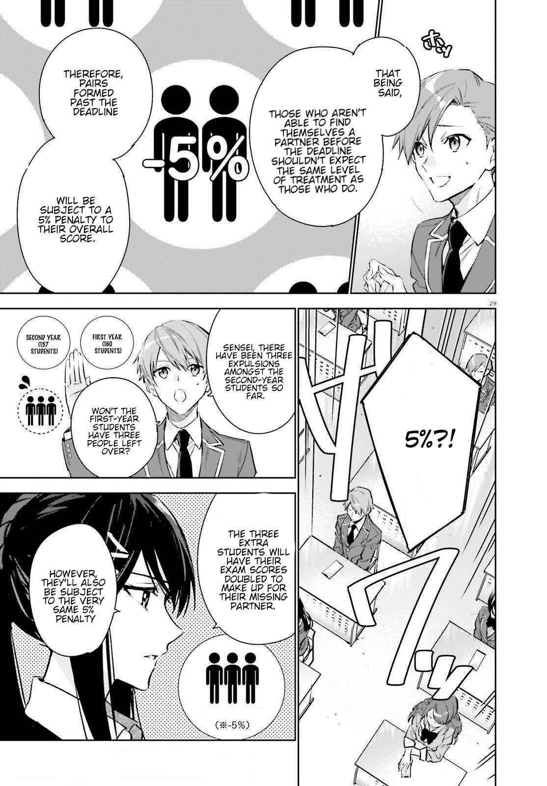 Classroom of the Elite – 2nd Year Chapter 1 - Page 28