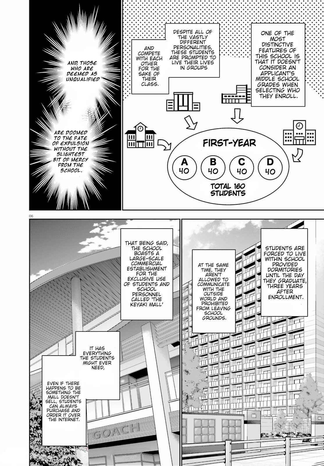 Classroom of the Elite – 2nd Year Chapter 1 - Page 5