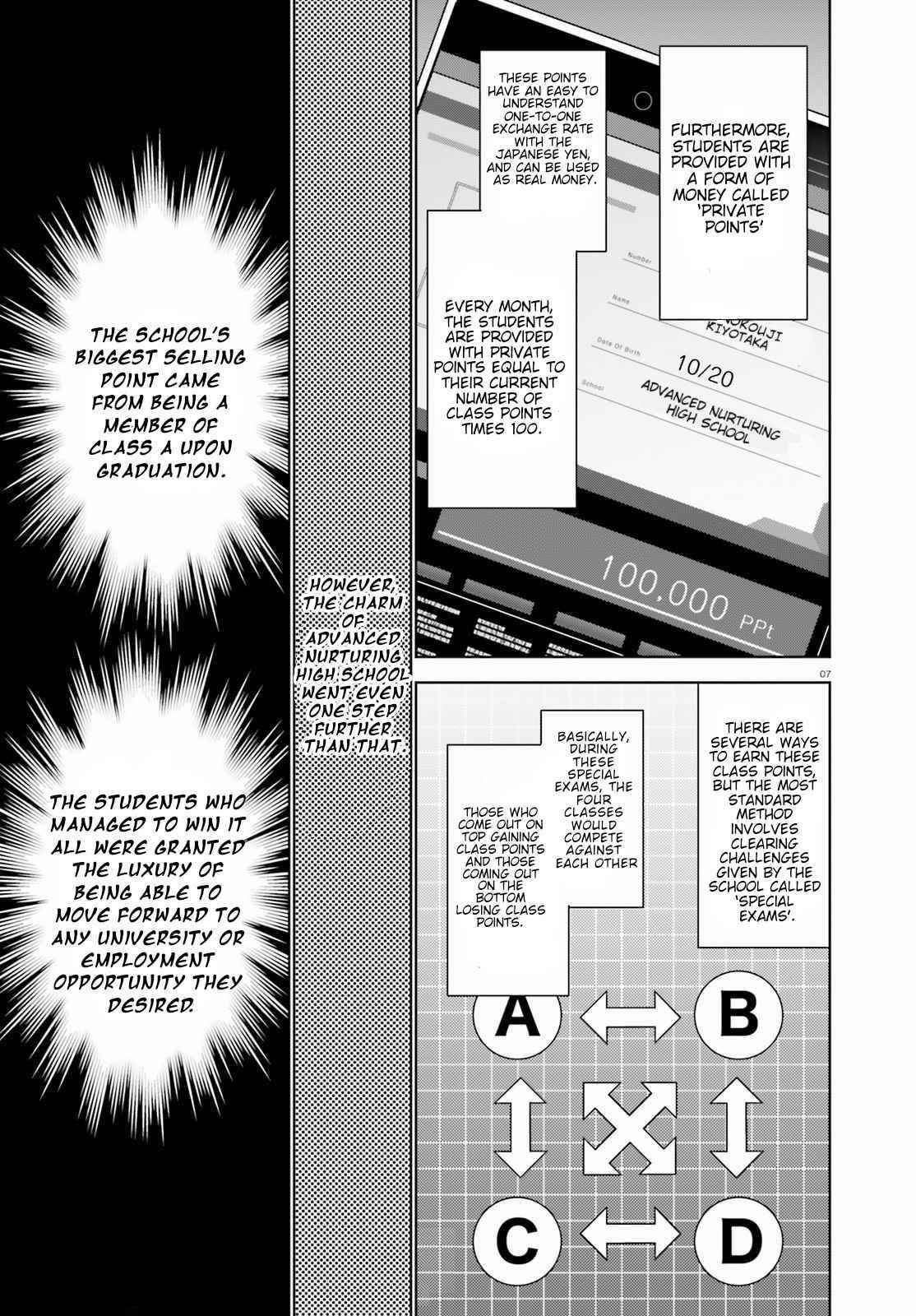 Classroom of the Elite – 2nd Year Chapter 1 - Page 6