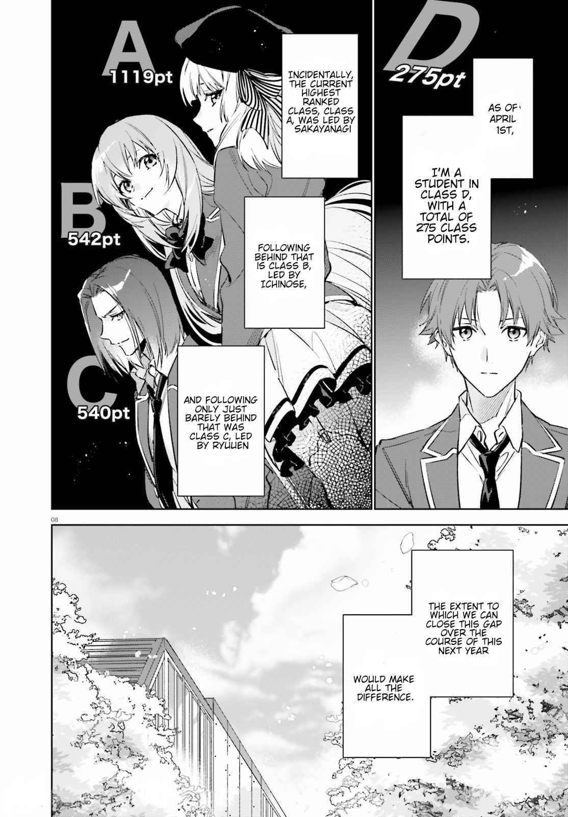 Classroom of the Elite – 2nd Year Chapter 1 - Page 7
