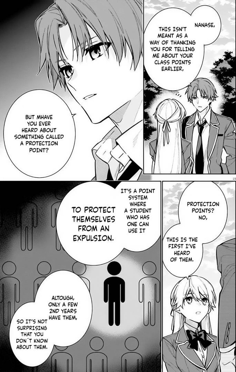 Classroom of the Elite – 2nd Year Chapter 11 - Page 23