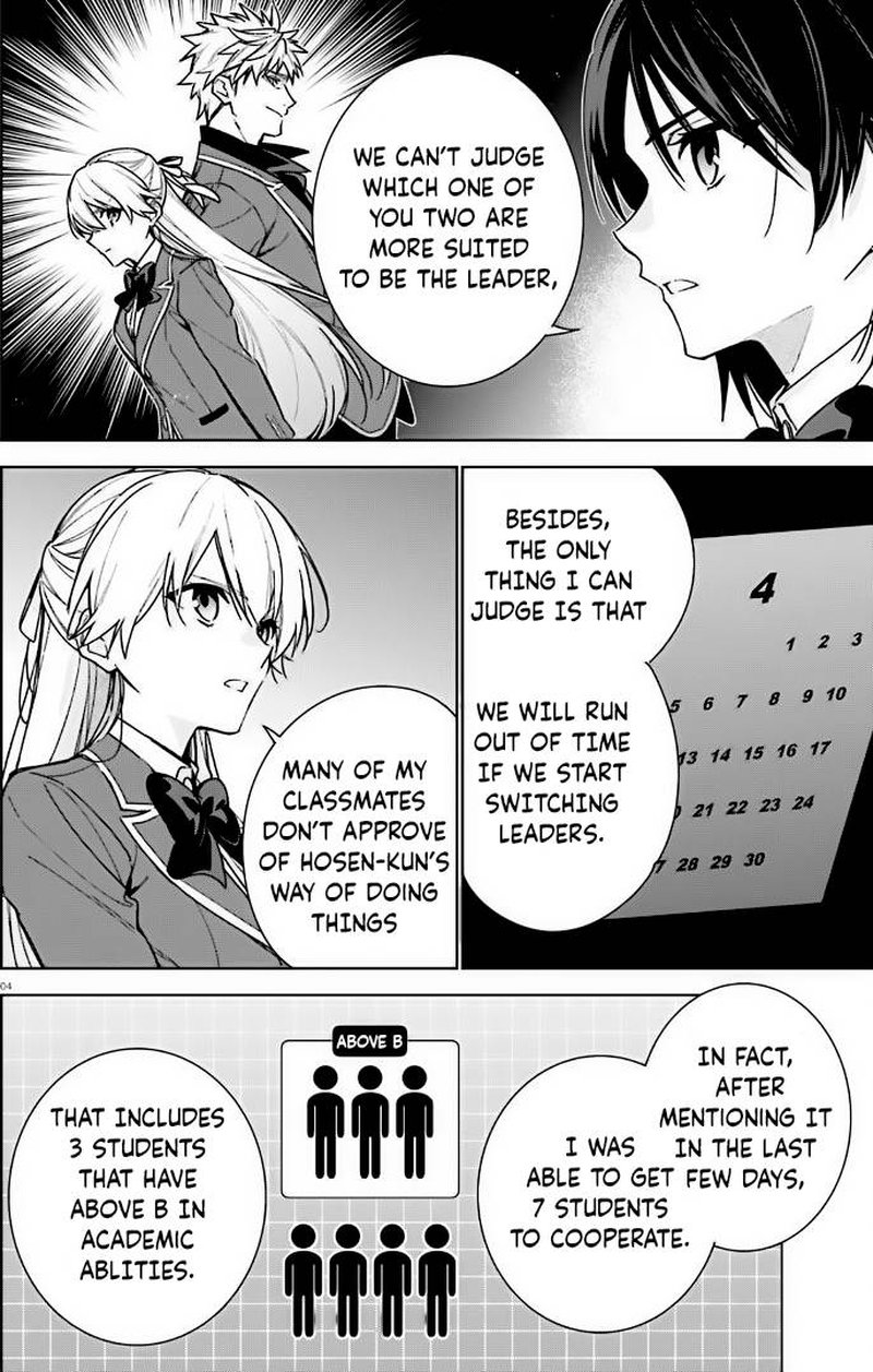 Classroom of the Elite – 2nd Year Chapter 11 - Page 4