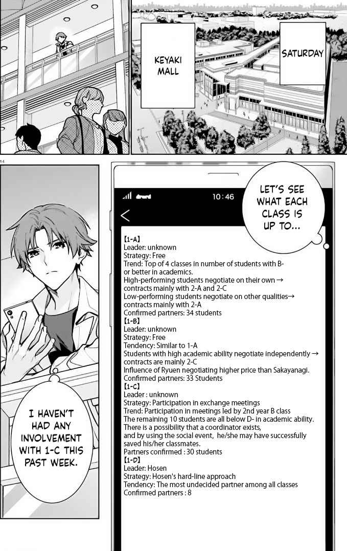 Classroom of the Elite – 2nd Year Chapter 12 - Page 14