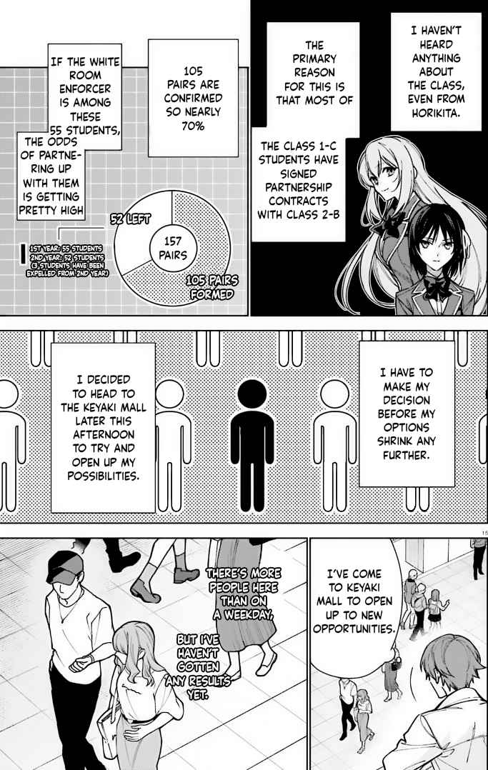 Classroom of the Elite – 2nd Year Chapter 12 - Page 15